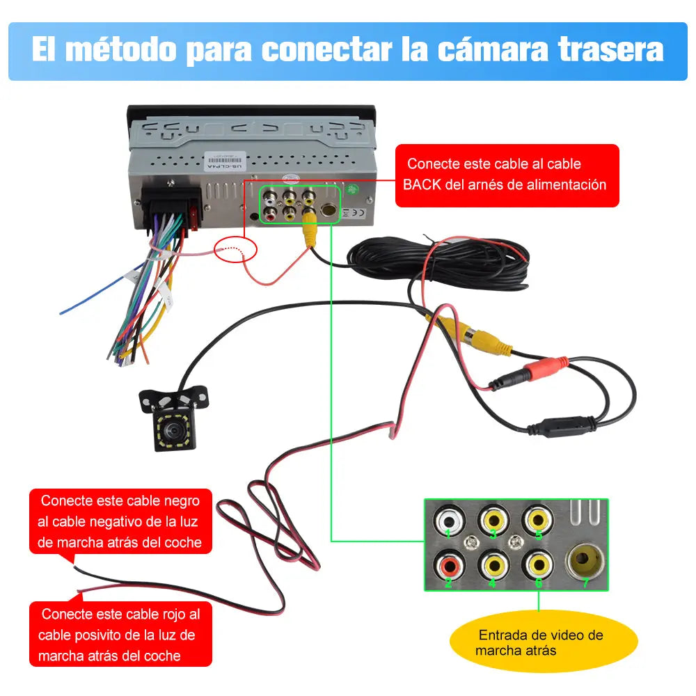 AWESAFE 1DIN Estéreo para coche con Inalambrico Carplay & Android Auto ,6.36 pulgadas mit Mirror Link Bluetooth Transmisor FM+Cámara Trasera+micrófono AWESAFE
