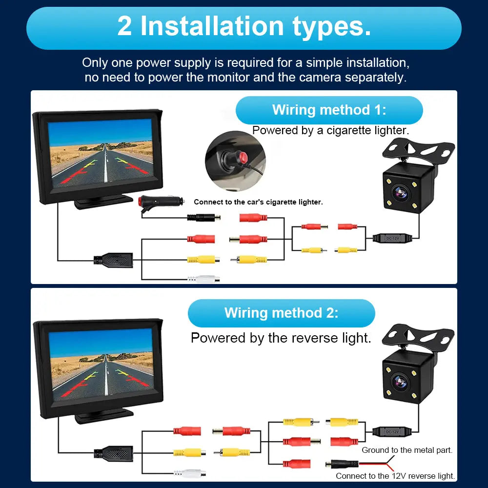 AWESAFE 7'' IPS Screen for CarPlay & Android Auto with Bluetooth Back Up Camera GPS Navigation for Car & Truck AWESAFE
