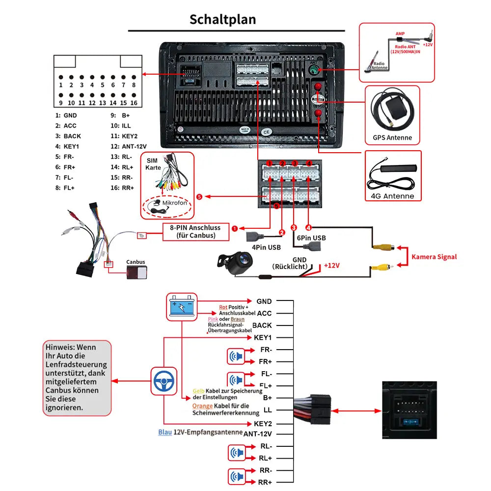 AWESAFE Android 13 Autoradio mit 9-Zoll-Touchscreen,6GB RAM +128GB Speicher für Peugeot 207 2006-2015,– Bluetooth, DSP, 4G, CarPlay & Android Auto AWESAFE