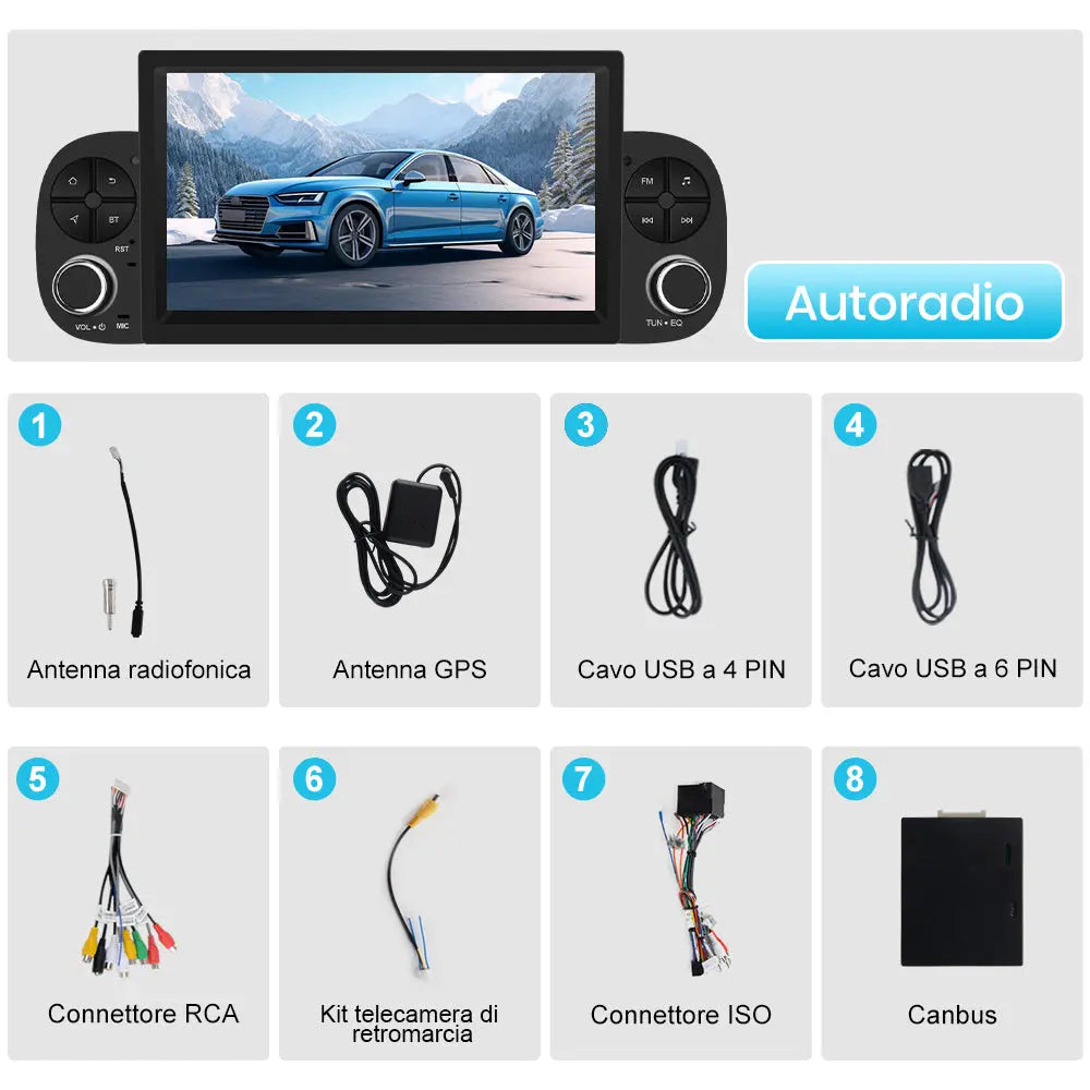 AWESAFE Autoradio Android 13 per Fiat Panda 2013-2021 - GPS/Bluetooth con CarPlay e Android Auto AWESAFE SHOP