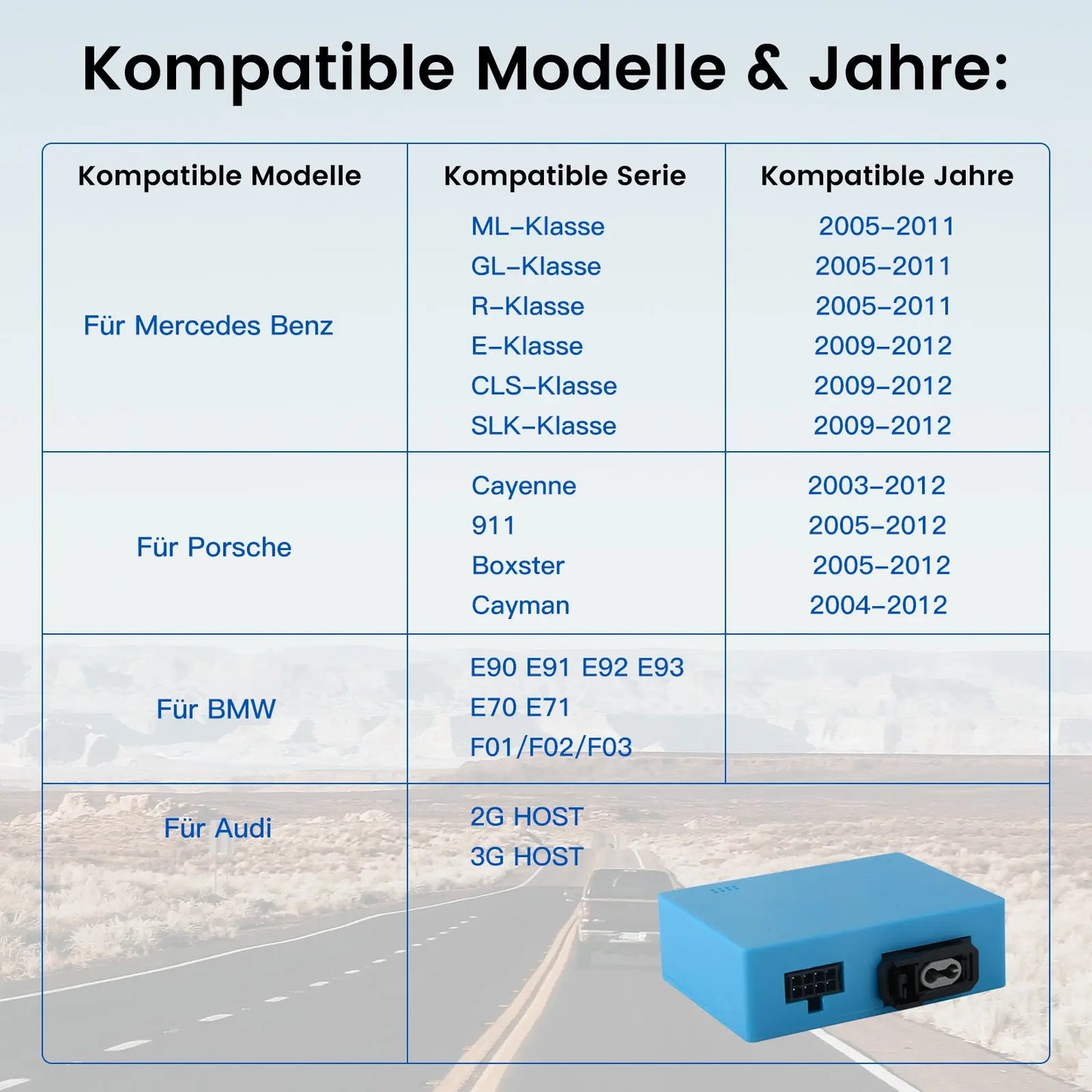 AWESAFE Lichtwellenleiter-Decoder Box für Porsche Cayenne und für Mercedes Benz ML/GL/R-Klass Serie Autoradios AWESAFE