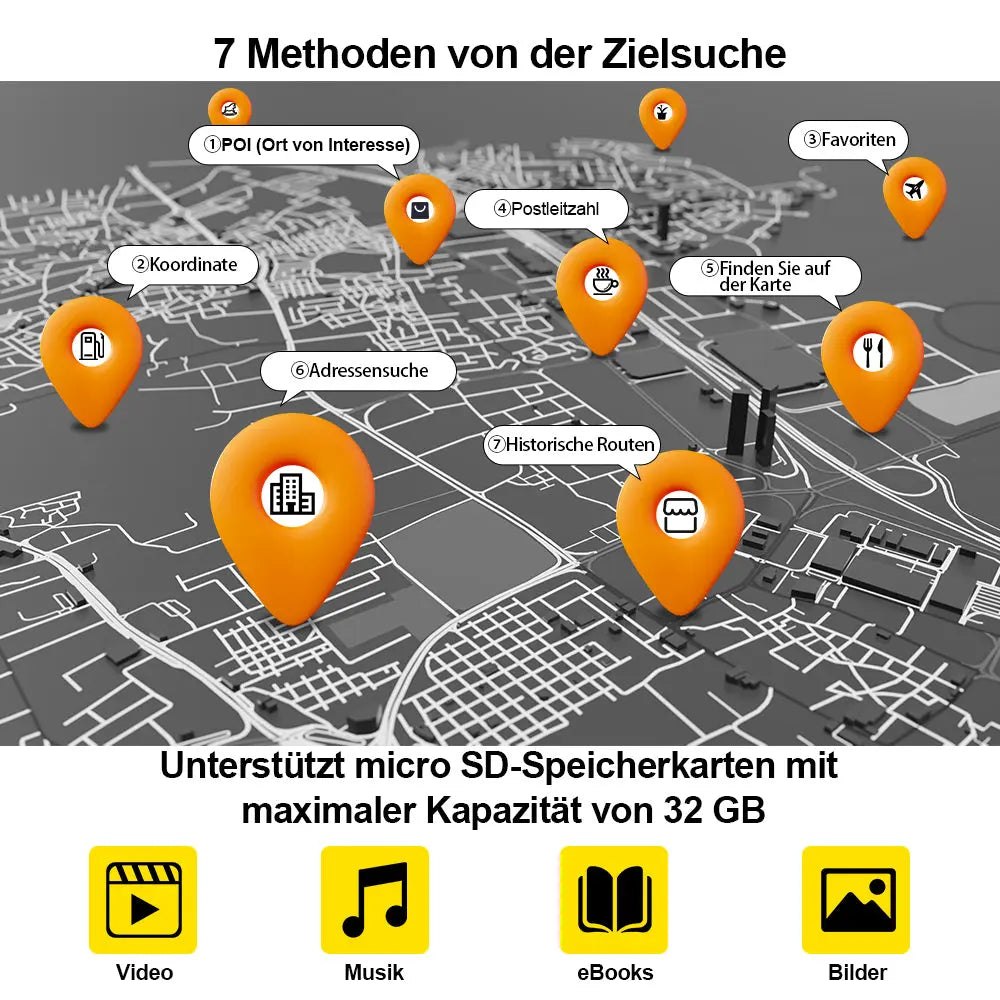 AWESAFE Navegador GPS para Coches Camiones 12-24V 7 Pulgadas Pantalla Táctil Bluetooth FM SD Alertas Seguridad Tiempo Real Mapa Europa Actualizaciones Anuales Gratis AWESAFE SHOP
