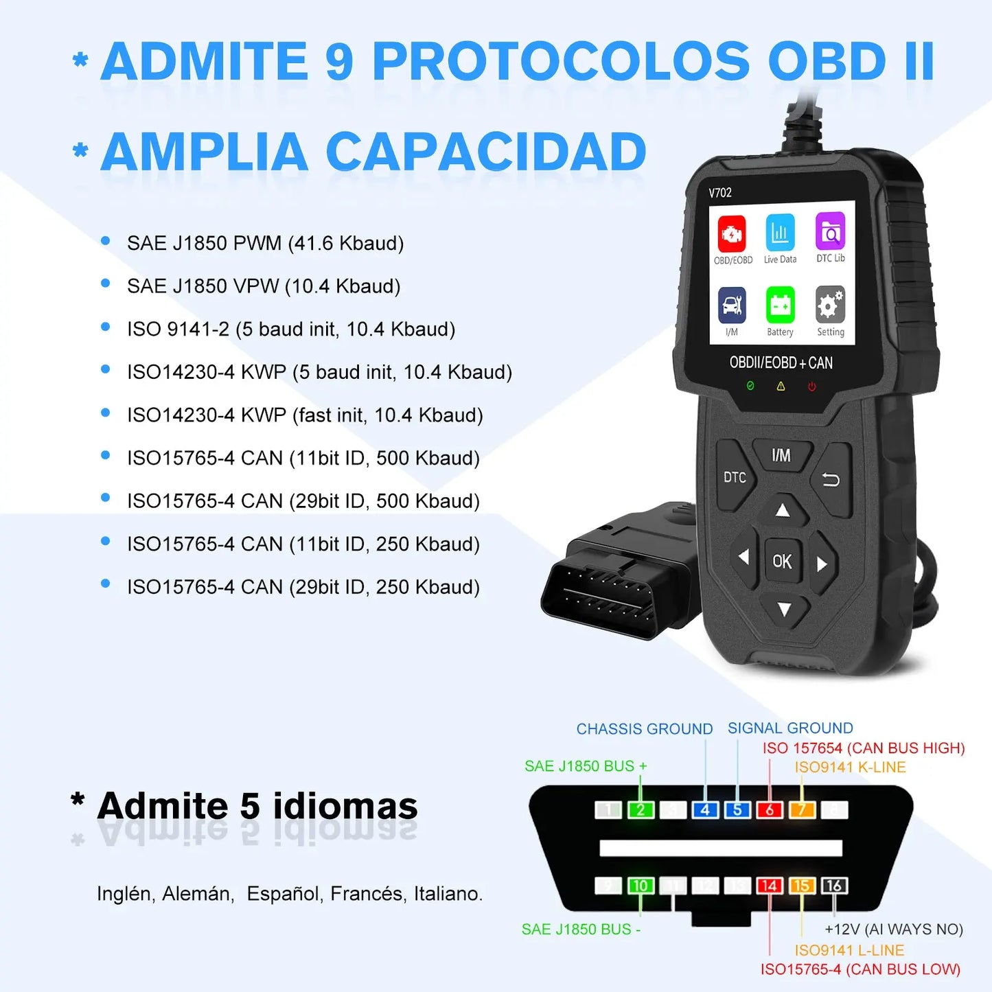 AWESAFE OBD2 Escáner, Pantalla Digital Universal para Coche Lector de códigos para Automóvil, Herientas de diagnóstico for automóviles Compatible con la Mayoría de los Vehículos Desde 1996 AWESAFE