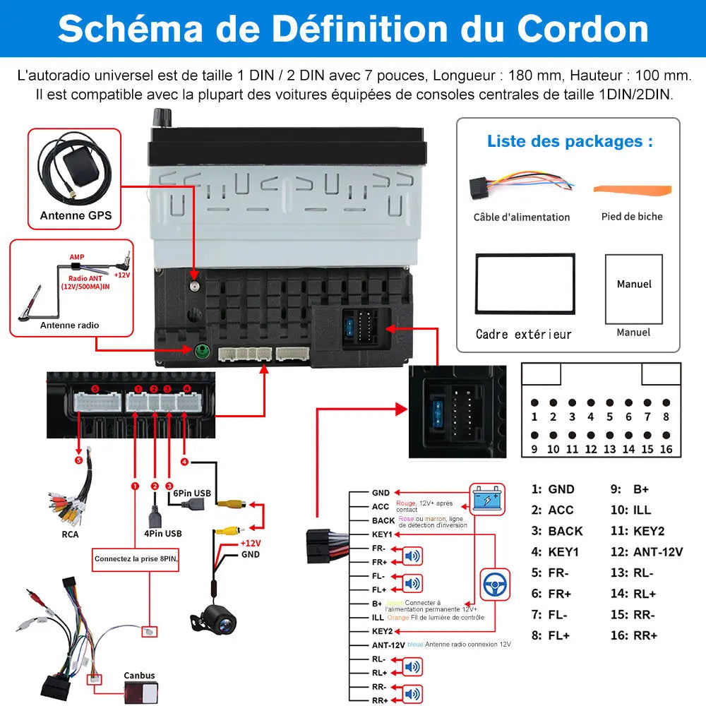 AWESAFE Tragbares EV-Ladeger (240V,16A)for véhicule électrique de type 2Wallbox mobile de pour véhicules électriques Degré d'étanchéité lP65/IP55 AWESAFE