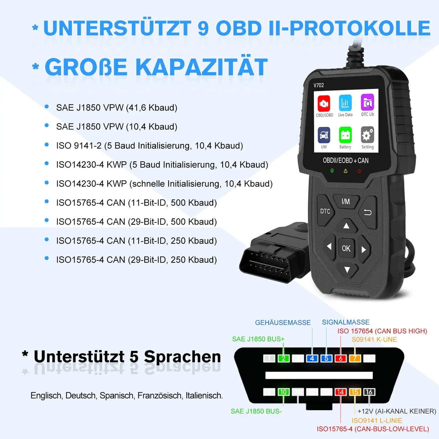 OBD II Diagnosegerät Auto Adapter Motor Fehlerauslesegerät Lesegerät ür Alle Fahrzeuge seit 1996 & Newer AWESAFE