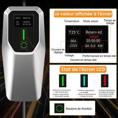 AWESAFE Tragbares EV-Ladeger (400V,32A)for véhicule électrique de type 2Wallbox mobile de 22 KW pour véhicules électriques Degré d'étanchéité lP65/IP55/1P54 AWESAFE