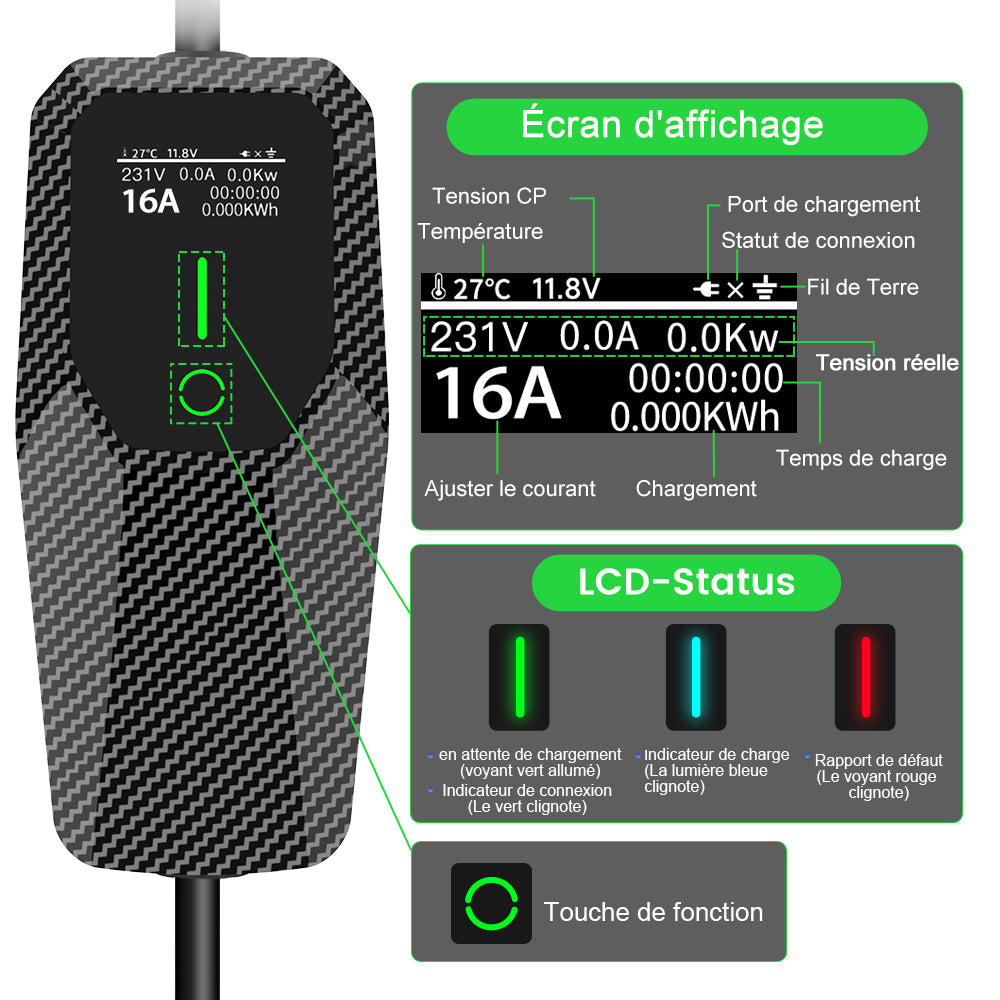 Chargeur EV portable AWESAFE (231 V, 16 A) avec câble de charge de 8 pieds pour véhicule électrique de type 2 AWESAFE