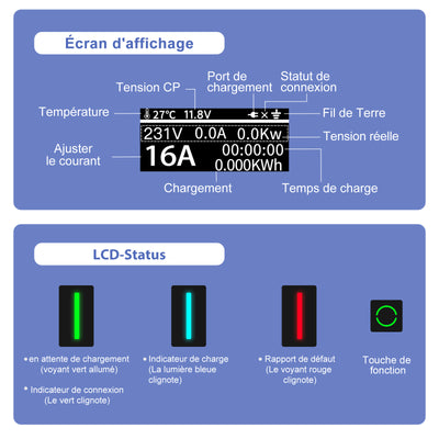 AWESAFE Tragbares EV-Ladegerät (231V,16A) for véhicule électrique de type 2Wallbox mobile de 11 KW pour véhicules électriques Degré d'étanchéité lP65/IP55/1P54 AWESAFE