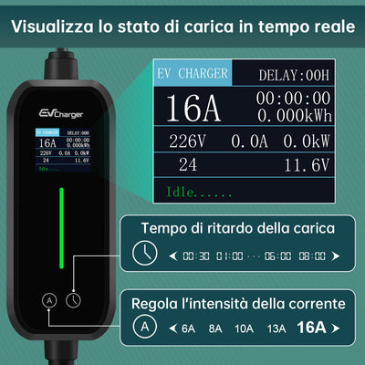 AWESAFE Caricatore Auto Elettrica 3,7kW Tipo 2 Monofase 16A, 6m con Supporto a Parete: Display LCD, Programmabile, IP67, CE. Compatibile con Tesla Model 3/Model Y e Altre Elettriche/Ibridi Ricaricabili AWESAFE