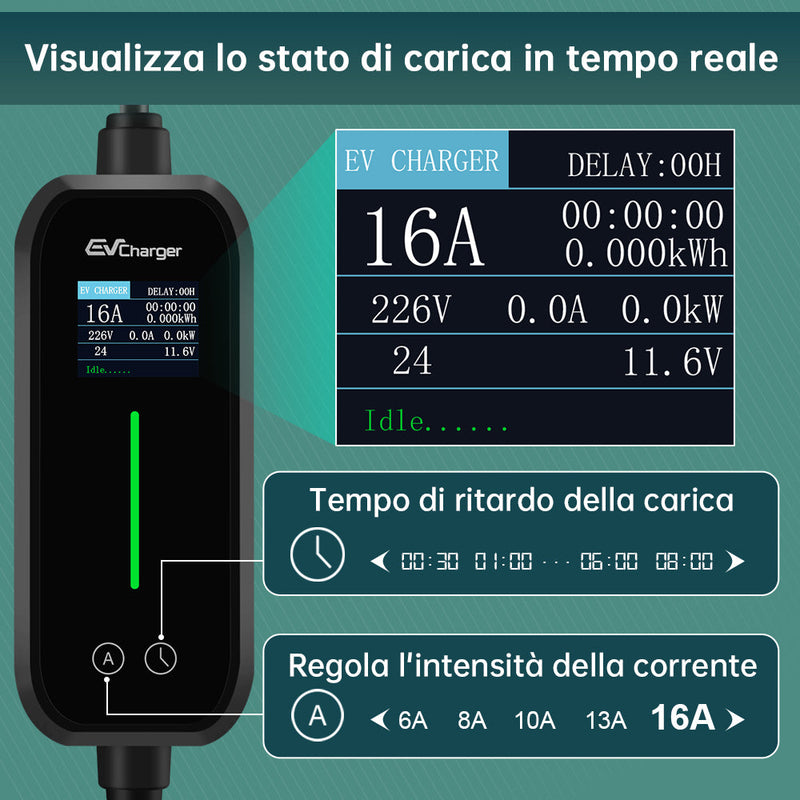 AWESAFE Caricatore Auto Elettrica 3,7kW Tipo 2 Monofase 16A, 6m con Supporto a Parete: Display LCD, Programmabile, IP67, CE. Compatibile con Tesla Model 3/Model Y e Altre Elettriche/Ibridi Ricaricabili AWESAFE