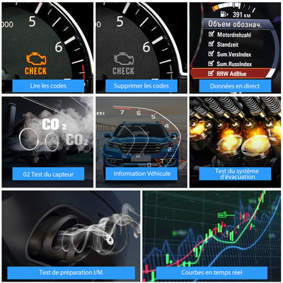 AWESAFE Scanner OBD2 Universel pour Voiture - Écran Numérique, Lecteur de Codes et Outils de Diagnostic Automobile - Compatible avec la Plupart des Véhicules depuis 1996 AWESAFE