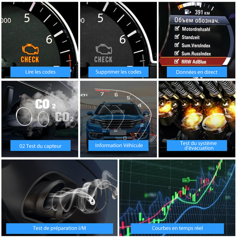 AWESAFE Scanner OBD2 Universel pour Voiture - Écran Numérique, Lecteur de Codes et Outils de Diagnostic Automobile - Compatible avec la Plupart des Véhicules depuis 1996 AWESAFE