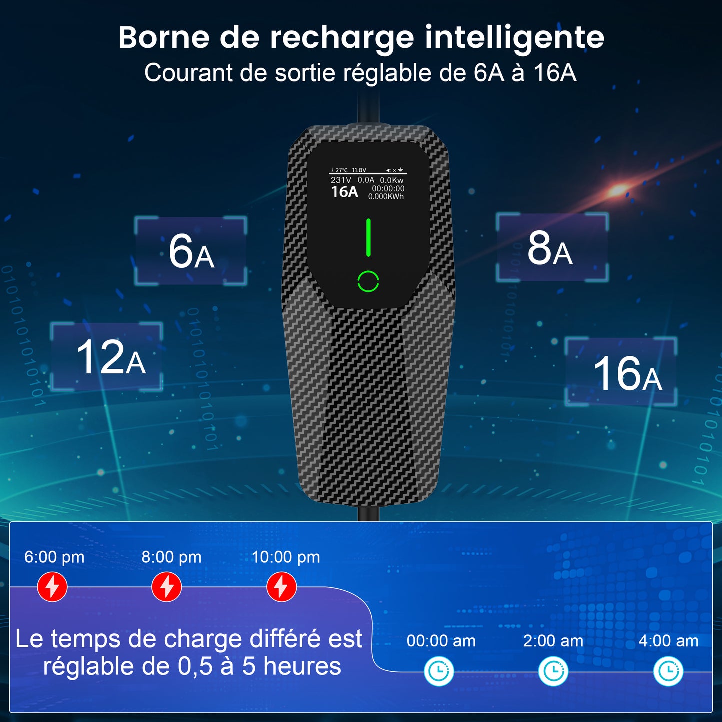 AWESAFE Tragbares EV-Ladegerät for véhicule électrique de type 2Wallbox mobile de 11 KW pour véhicules électriques Degré d'étanchéité lP65/IP55/1P54 AWESAFE