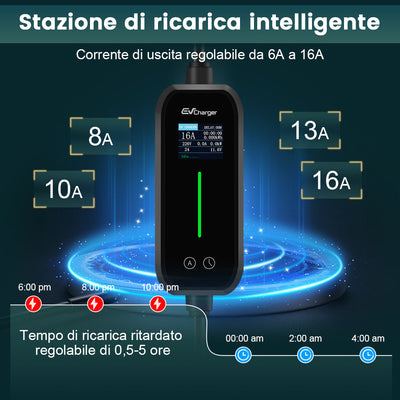 AWESAFE Caricatore Auto Elettrica 3,7kW Tipo 2 Monofase 16A, 6m con Supporto a Parete: Display LCD, Programmabile, IP67, CE. Compatibile con Tesla Model 3/Model Y e Altre Elettriche/Ibridi Ricaricabili AWESAFE
