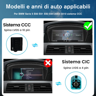 AWESAFE Autoradio Android per BMW Serie 5 E60 E61 E63 E64 Sistema di aggiornamento radio touch screen CCC 2003-2010 con Wireless Carplay Android Auto, supporto navigazione GPS Bluetooth WiFi AWESAFE