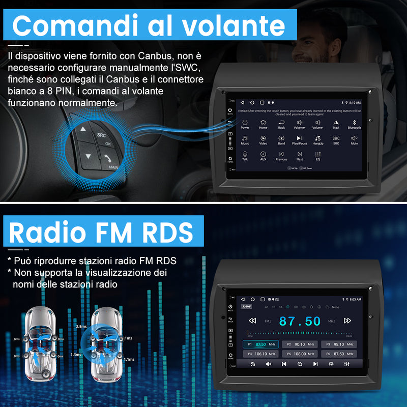 AWESAFE Autoradio Android per Fiat Ducato (2009-2015) Sistema di aggiornamento radio touch screen con Wireless Carplay Android Auto, supporto Bluetooth WiFi Navigazione GPS AWESAFE