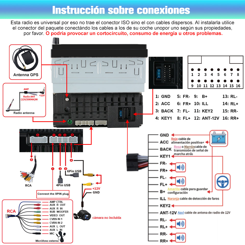 AWESAFE Android Car Stereo Para all models Sistema  Actualización de Radio de Pantalla Táctil con Carplay Inalámbrico Android Auto, Soporte Bluetooth WiFi Navegación GPS AWESAFE