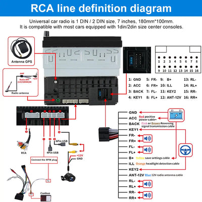 AWESAFE 1/2 DIN Universal Car Radio With 7 Inch Touch ScreenBuilt in Wireless Carplay Android Auto GPS Navigation & WiFi Bluetooth DSP AWESAFE