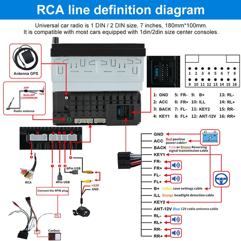 AWESAFE 1/2 DIN Universal Car Radio With 7 Inch Touch ScreenBuilt in Wireless Carplay Android Auto GPS Navigation & WiFi Bluetooth DSP AWESAFE