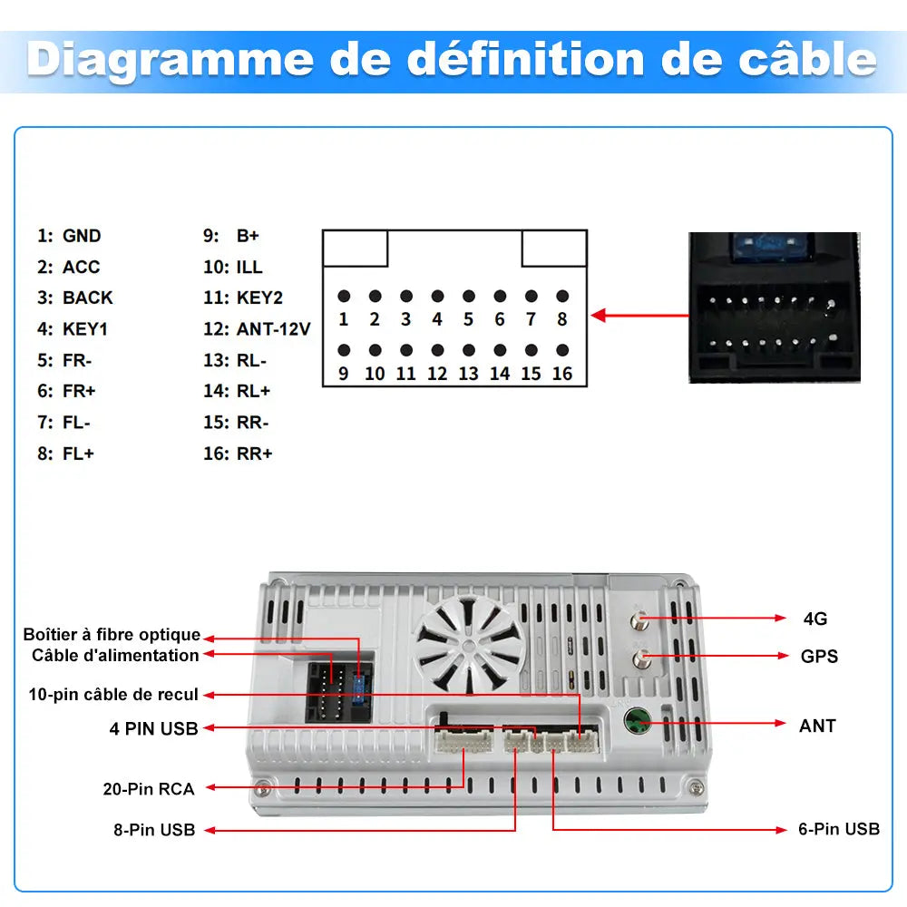 AWESAFE 1 DIN Autoradio Android 13 - Écran Tactile Orientable 10,6" 4+64GB - Bluetooth/FM/AM/WiFi/4G Universel AWESAFE