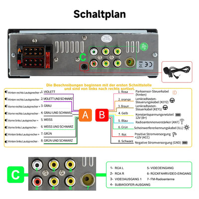 AWESAFE 1-DIN Autoradio mit 6,36 Zoll IPS-Touchscreen CarPlay Android Auto Lenkradsteuerung, Rückfahrkamera-Anschluss, USB, externes Mikrofon & RDS AWESAFE