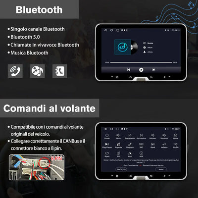AWESAFE 10.1 Pollici Autoradio per Fiat 500/500C/S (2007-2015),Bluetooth, Navigazione GPS, CarPlay e Android Auto,Comandi al volante-2GB+64GB AWESAFE