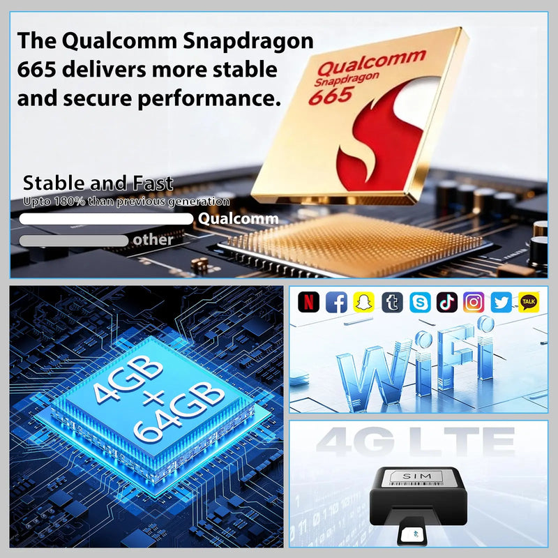 AWESAFE 12.1 Inch Car Radio Stereo for 2013 2014 Ford F-150,4G+64G Qualcomm Chip Headunit with Built-in GPS Bluetooth Wireless Carplay & Android Auto AWESAFE