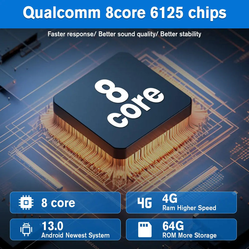 AWESAFE 12.1'' Android 13 Car Radio Stereo for Ford F150 2013-2014,Qualcomm 6125,4G+64G, Wireless CarPlay & Android Auto,with Bluetooth/GPS AWESAFE