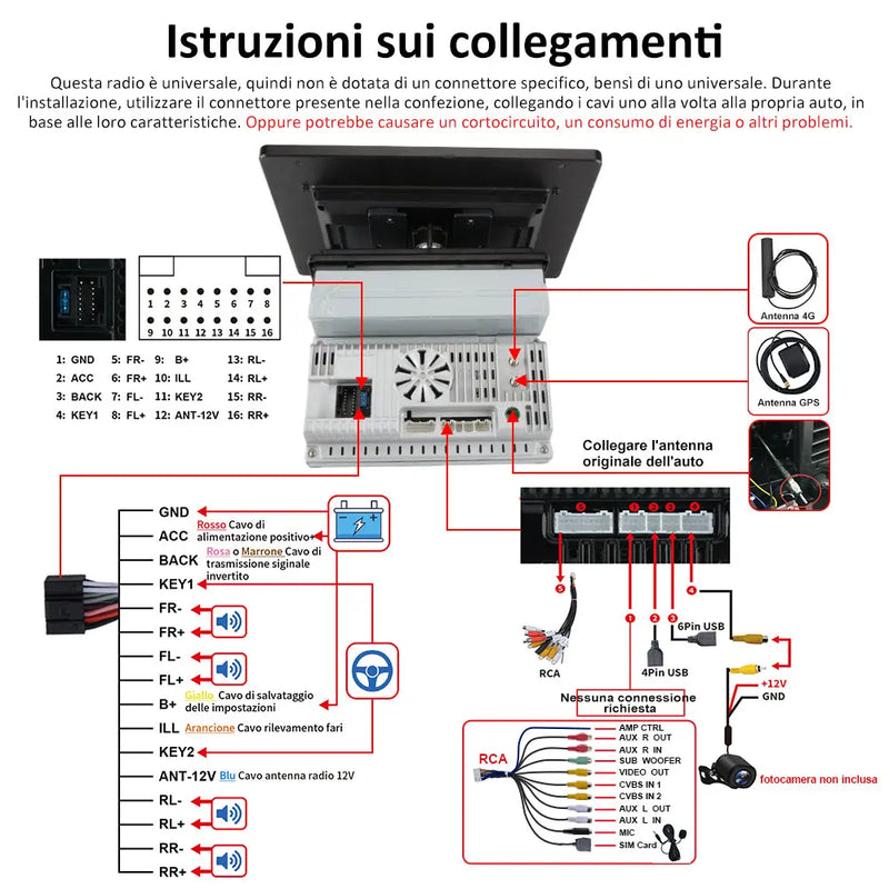 AWESAFE 1DIN Autoradio Android 13 con Schermo Touchscreen Orientabile da 10,6 Pollici - 4+64GB - Bluetooth, FM, AM, WiFi, 4G AWESAFE SHOP
