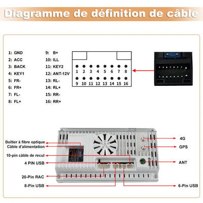 AWESAFE 2 DIN Autoradio Android 13 - Écran Tactile Orientable 10,6" 4+64GB - Bluetooth/FM/AM/WiFi/4G Universel AWESAFE