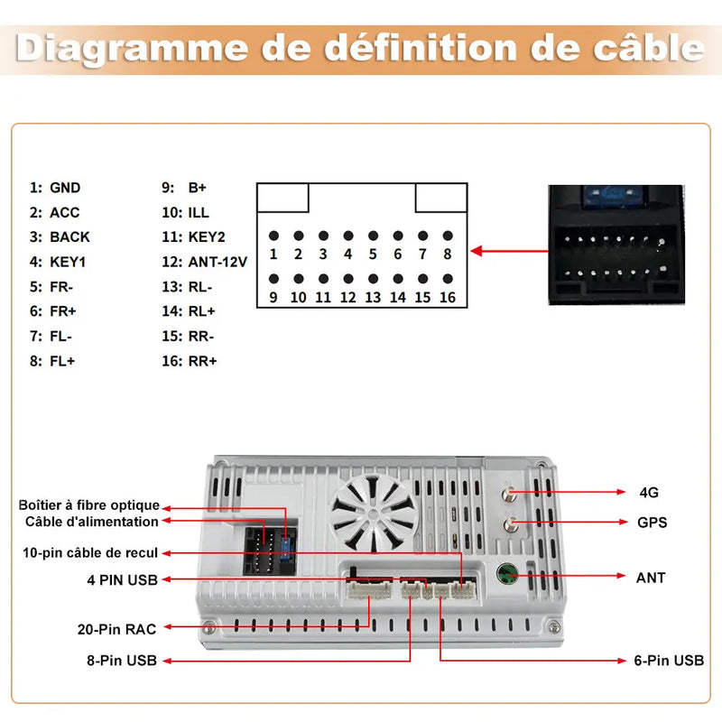 AWESAFE 2 DIN Autoradio Android 13 - Écran Tactile Orientable 10,6" 4+64GB - Bluetooth/FM/AM/WiFi/4G Universel AWESAFE