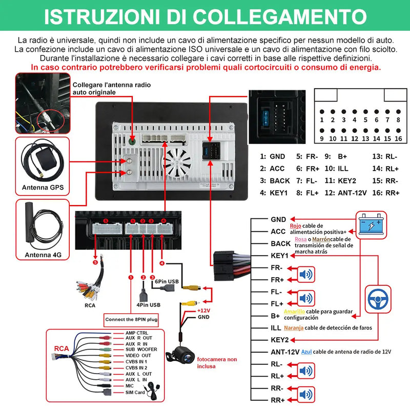 AWESAFE 2 DIN Autoradio Android 13 con Schermo Touchscreen Orientabile da 10,6 Pollici - 4+64GB - Bluetooth, FM, AM, WiFi, 4G AWESAFE