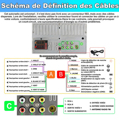 AWESAFE 2 DlN Universel avec 7 pouces Ecran Tactile Autoradio CarPlay sans fil, Android Auto sans fil AWESAFE