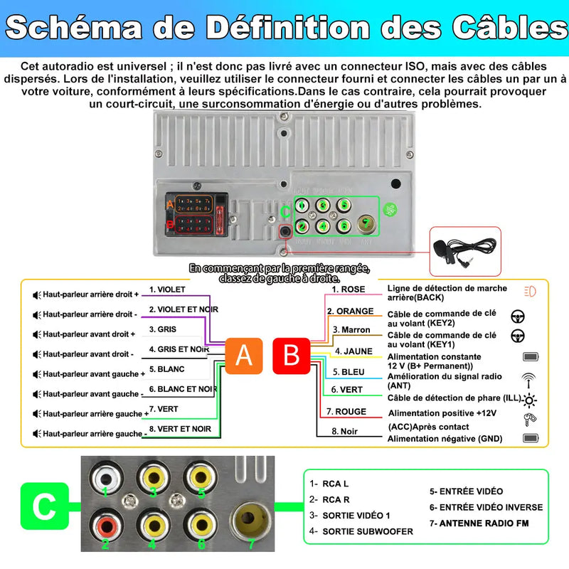 AWESAFE 2 DlN Universel avec 7 pouces Ecran Tactile Autoradio CarPlay sans fil, Android Auto sans fil AWESAFE