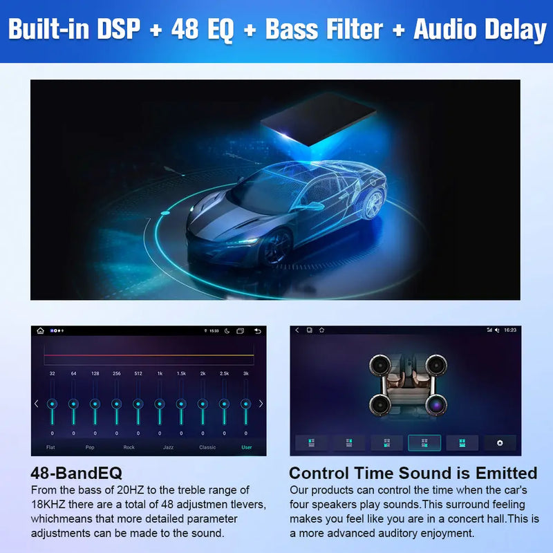 AWESAFE 4GB+64GB Andriod 13 Car Radio Stereo for Toyota Highlander 2014-2019 ,10.1 inch TouchScreen Radio with Built in Wireless Carplay Android Auto GPS Navigation & WiFi AWESAFE