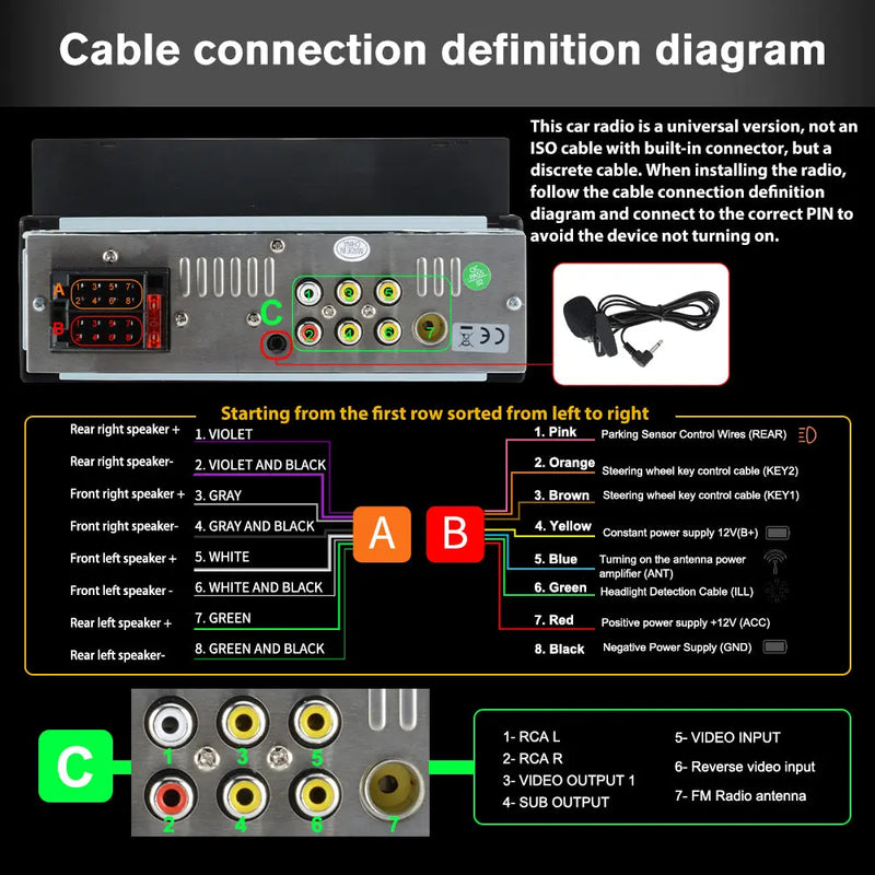 AWESAFE 6.86'' 1 DIN Carplay & Android Auto TouchScreen Car Radio,with GPS FM Steeling Wheel Control Bluetooth Rear Camera Microphone AWESAFE SHOP