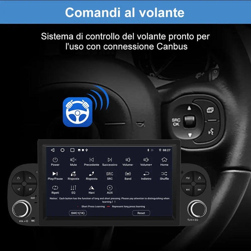 AWESAFE 7 Pollici Autoradio Android 12 per Fiat Panda (2013-2021) Car Radio 1 DIN (2+32GB) con CarPlay Android Auto FM RDS GPS Bluetooth WIFI USB Comandi al volante AWESAFE