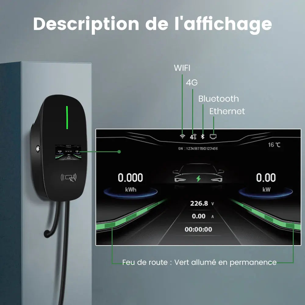 AWESAFE 7kW Borne de Recharge Voiture Electrique 8-10-13-16-20-24-32A ，6M Câble Chargeur Monophasé IEC 62196-2, Connectivité Bluetooth et WiFi Portable EV Chargeur AWESAFE