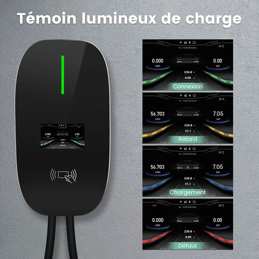 AWESAFE 7kW Borne de Recharge Voiture Electrique 8-10-13-16-20-24-32A ，6M Câble Chargeur Monophasé IEC 62196-2, Connectivité Bluetooth et WiFi Portable EV Chargeur AWESAFE