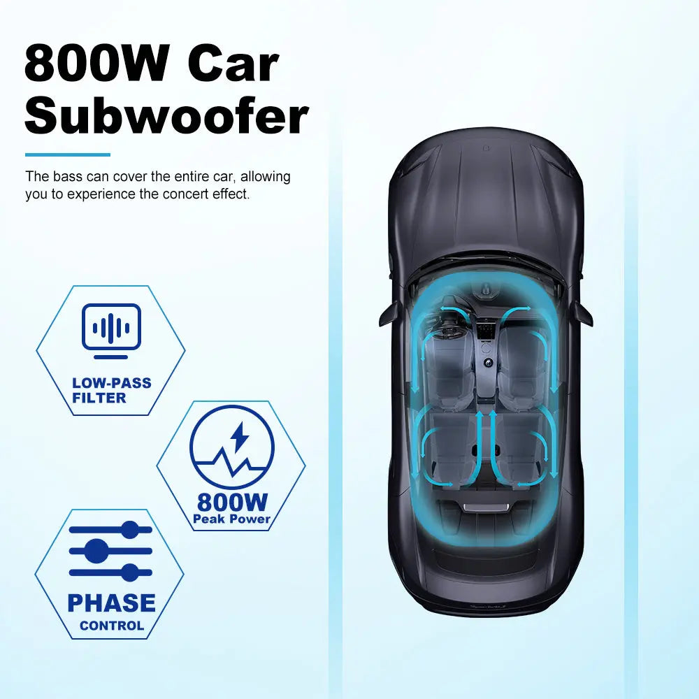 AWESAFE 800W Car Subwoofer,10 Inch Slim Underseat Audio Vehicle Subwoofers with Remote Bass Control Low-Pass Filter Low Power Output AWESAFE