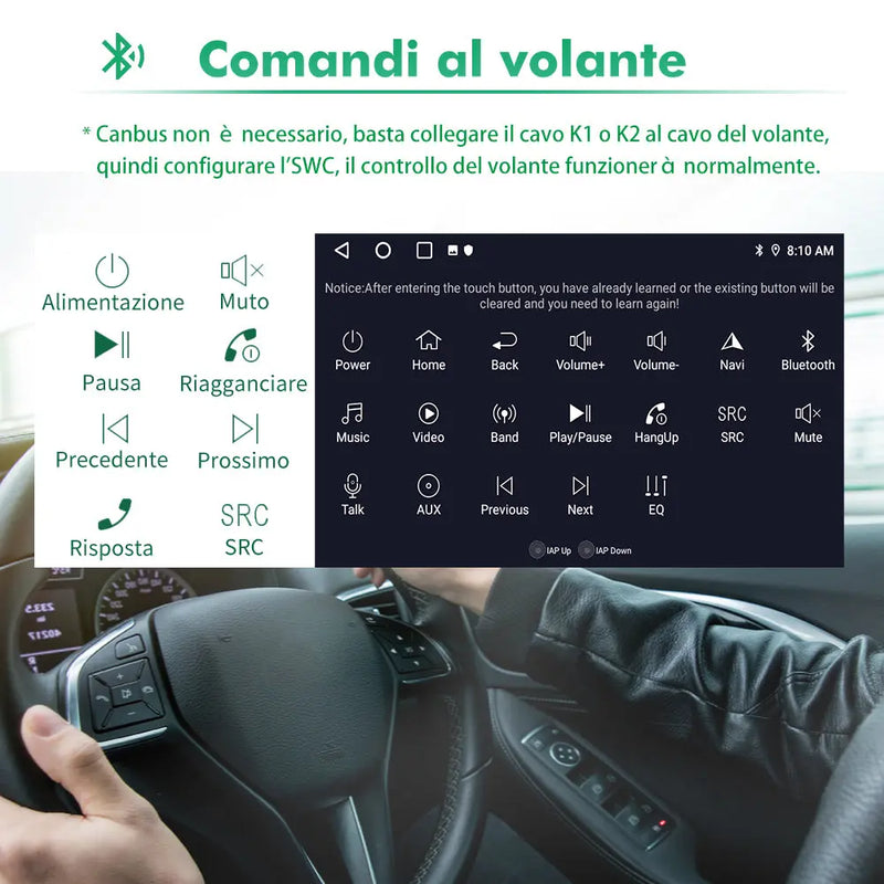 AWESAFE 9 Pollici Android Autoradio (6+128GB) con Carplay Android Auto per Mercedes Benz Smart Fortwo 451 (2005-2010) Car Radio con GPS Bluetooth WIFI FM 4G SIM Comandi al Volante AWESAFE