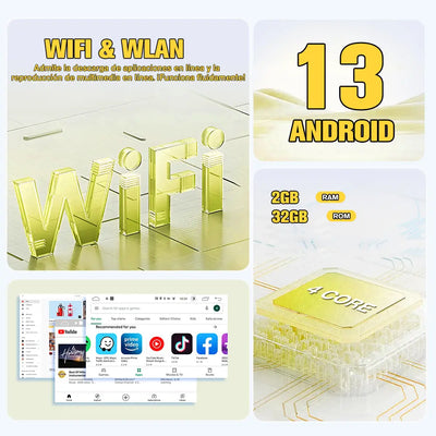 AWESAFE Android 13 2GB+32GB Radio Coche con Pantalla Táctil 8 Pulgadas para Mercedes-Benz, Autoradio para Clase A W169/Clase B W245/W639 Vito/Viano/W906 Sprinter, con Carplay y Android Auto AWESAFE