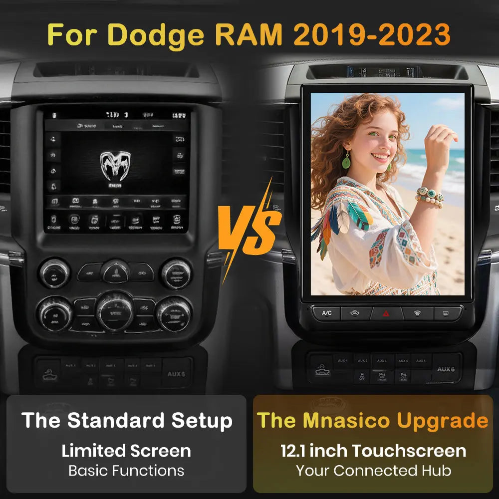 AWESAFE Android 15 12.1 Inch Car Radio Stereo for For Dodge RAM 2019-2023,Octa-Core 4GB RAM & 64GB ROM Headunit with Carpaly & Android Auto,Steering Wheel Control AWESAFE