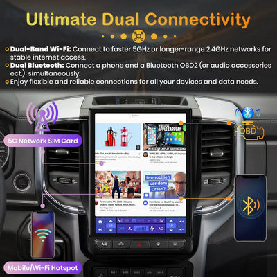 AWESAFE Android 15 12.1 Inch Car Radio Stereo for For Dodge RAM 2019-2023,Octa-Core 4GB RAM & 64GB ROM Headunit with Carpaly & Android Auto,Steering Wheel Control AWESAFE
