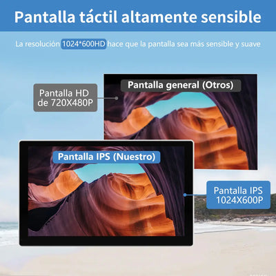 AWESAFE Android Car Stereo Para Renault  Sistema Actualización de Radio de Pantalla Táctil con Carplay Inalámbrico Android Auto, Soporte Bluetooth WiFi Navegación GPS AWESAFE