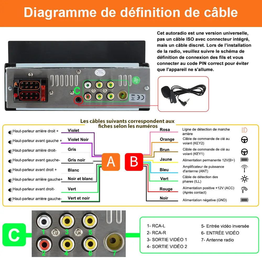 AWESAFE Autoradio 1 DIN avec Écran Tactile HD 6,86 pouces,CarPlay & Android Auto sans Fil Bluetooth FM USB Compatible Caméra de Recul AWESAFE