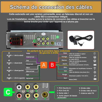 AWESAFE Autoradio 1 DIN avec Écran Tactile HD 6,86" ,CarPlay & Android Auto sans Fil Bluetooth FM Caméra et microphone AWESAFE