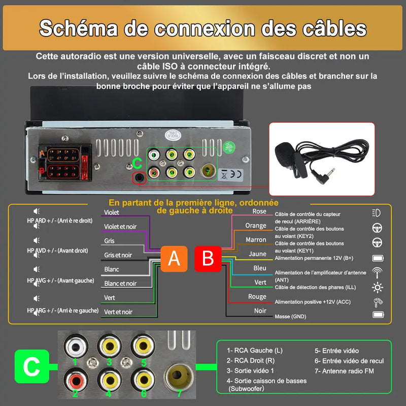AWESAFE Autoradio 1 DIN avec Écran Tactile HD 6,86" ,CarPlay & Android Auto sans Fil Bluetooth FM Caméra et microphone AWESAFE