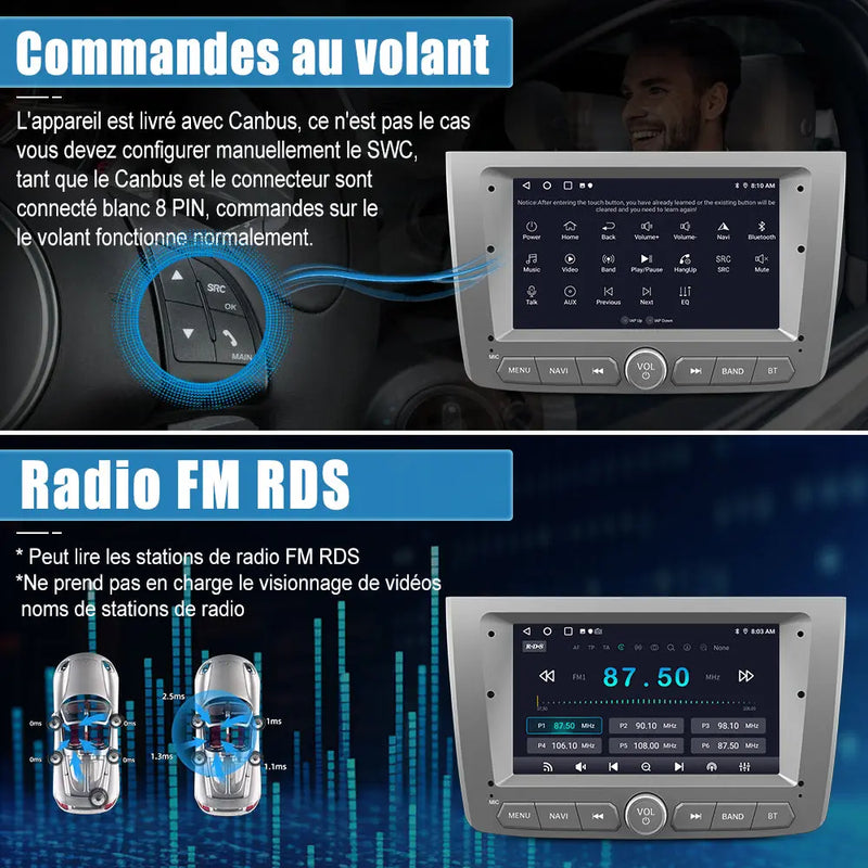 AWESAFE Autoradio 7 pouces Android 13 6+128 Go avec Bluetooth/DSP/GPS/Mirror Link/Android Auto & CarPlay sans fil - pour Aifa Romeo Mito 2008-2019 AWESAFE SHOP