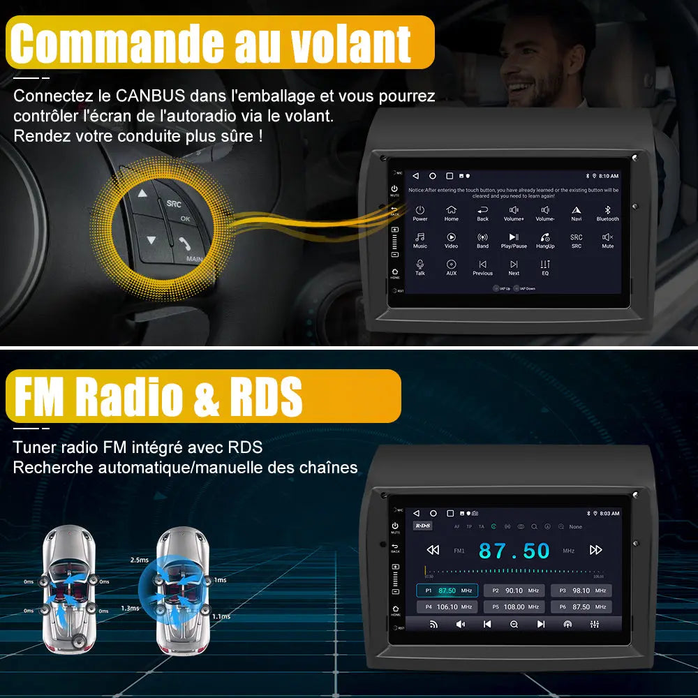 AWESAFE Autoradio 9 pouces Android 13 4G 6+128Go avec Bluetooth/DSP/GPS/Mirror Link/Android Auto & CarPlay sans fil - pour Citroen Jumper 2/ Peugeot Boxer 2/Fiat Ducato AWESAFE